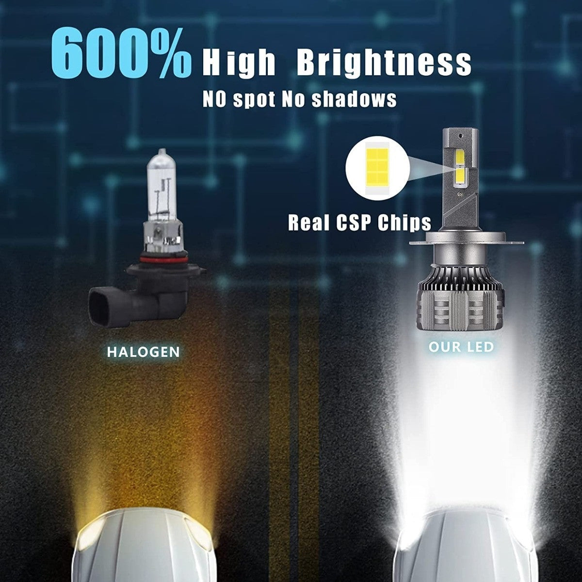 PAR DE BOMBILLOS LUZ LED H4 INFITARY